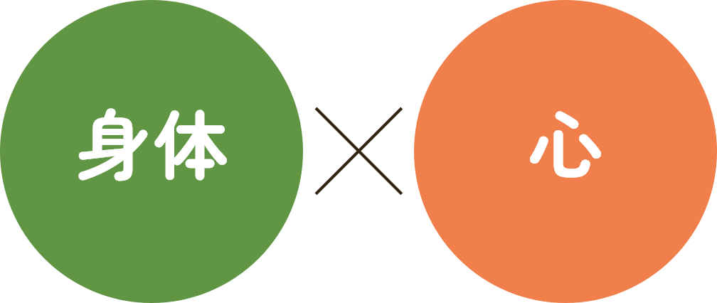 身体×心