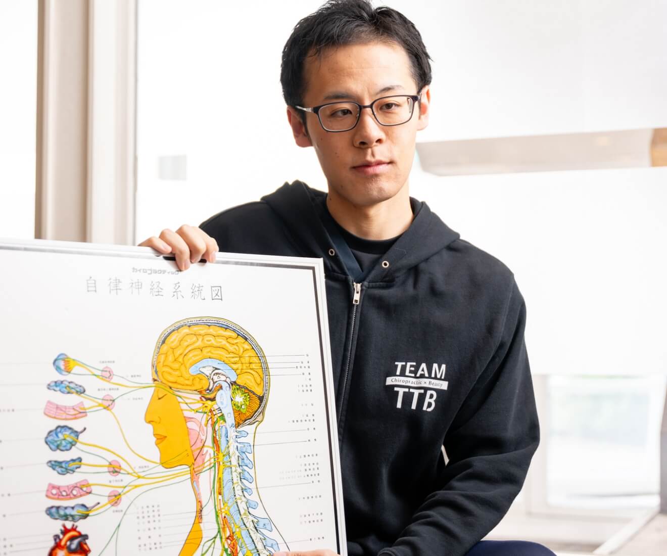 カイロプラクティックとは